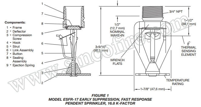 Esfr-14 K242 Upright/ Pendent Warehouse Sprinkler