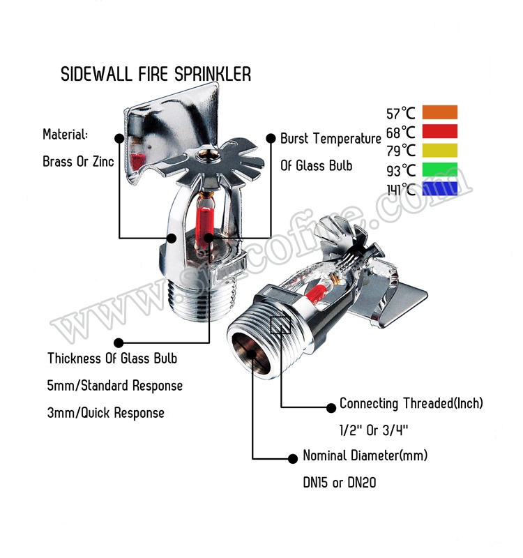 Fire Sprinkler Sprinkler Fire Alarm Sprinkler