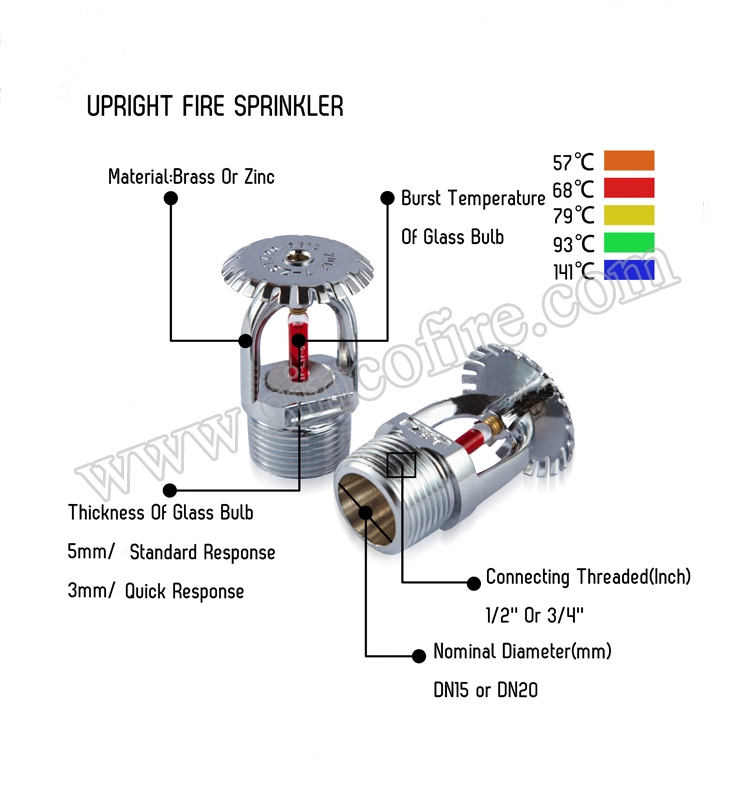 1/2 Inch 57 Degree Standard Response K5.6 Fire Sprinkler Heads