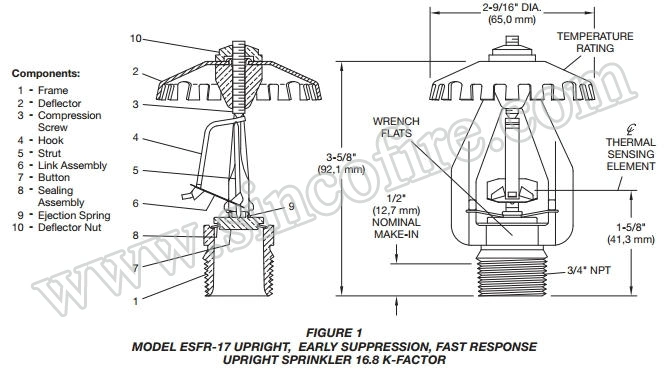 Storage Sprinkler Esfr-25 with Quick Response