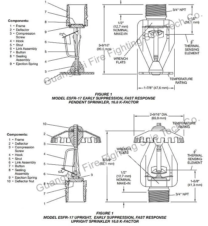 Esfr Fire Sprinkler Price, Esfr Fire Sprinkler Head