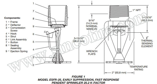 Ec-25 25.2 (360) K-Factor Extended Coverage Upright Sprinkler