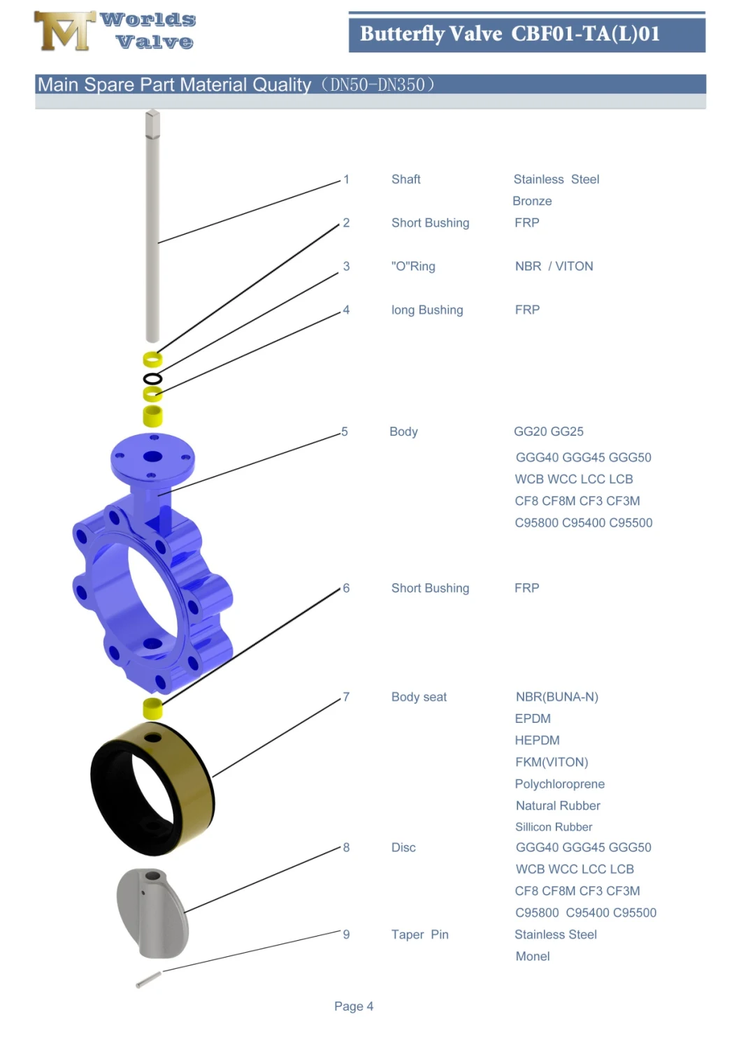 Resilient Seated Concentric Type Ductile Cast Iron Industrial Control Wafer Lug Butterfly Valves with EPDM PTFE PFA Rubber Lining API/ANSI/DIN/JIS/ASME/Awwa